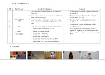 Sistem Pembelajaran Daring memacu kreativitas Guru