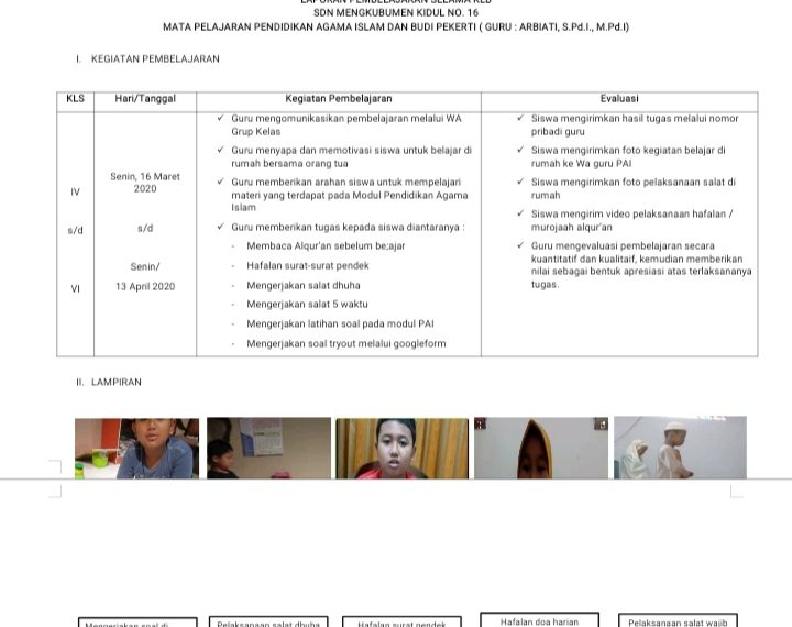 Sistem Pembelajaran Daring memacu kreativitas Guru