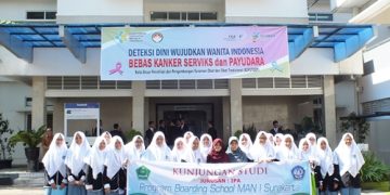 Siswa MAN 1 Solo Belajar Tanaman Obat di BPTO