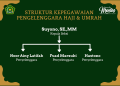 Struktur Kepegawaian Seksi Penyelenggaraan Haji dan Umroh