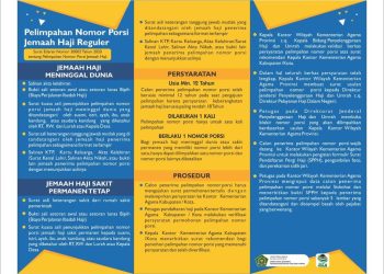 Pelimpahan No Porsi Haji Reguler