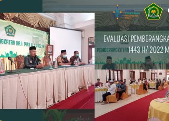 Manasik Haji Sepanjang Tahun Akan Dimulai Kembali