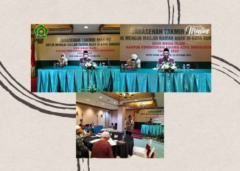 Sarasehan Masjid Ramah Anak: “Manajemen Masjid Mengoptimalisasi Masjid Sebagai Rumah Ibadah Dan Tempat Pendidikan Agama Bagi Anak”.