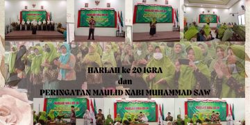 Profil Pelajar Rahmatan Lil ‘Alamin pada RA