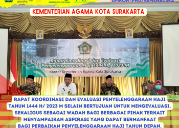 Rapat Koordinasi dan Evaluasi Penyelenggaraan Haji Tahun 1444 H/ 2023 M