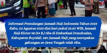 Kepulangan Jamaah Haji Kota Surakarta Kloter 98/(94B)