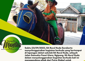 ‘Masya Allah, Indahnya Ciptaan Allah’ Menjadi Tema Pembelajaran RA Nurul Huda Surakarta