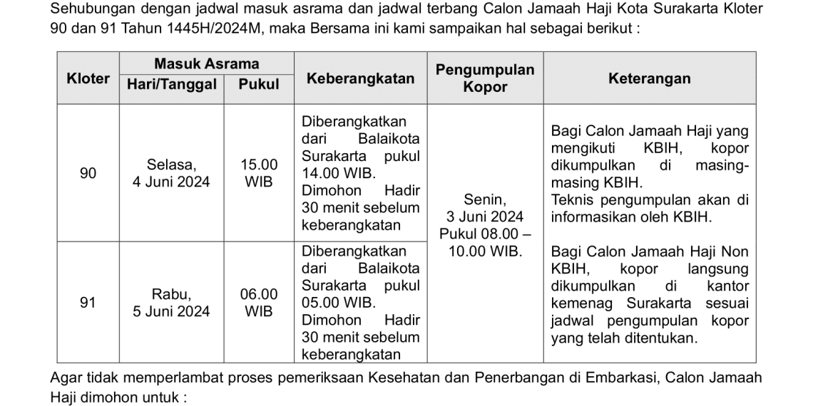 Jadwal Pengantaran Koper dan Pemberangkatan Masuk Asrama Haji JCH Kota Surakarta Tahun 1445 H/ 2024 M