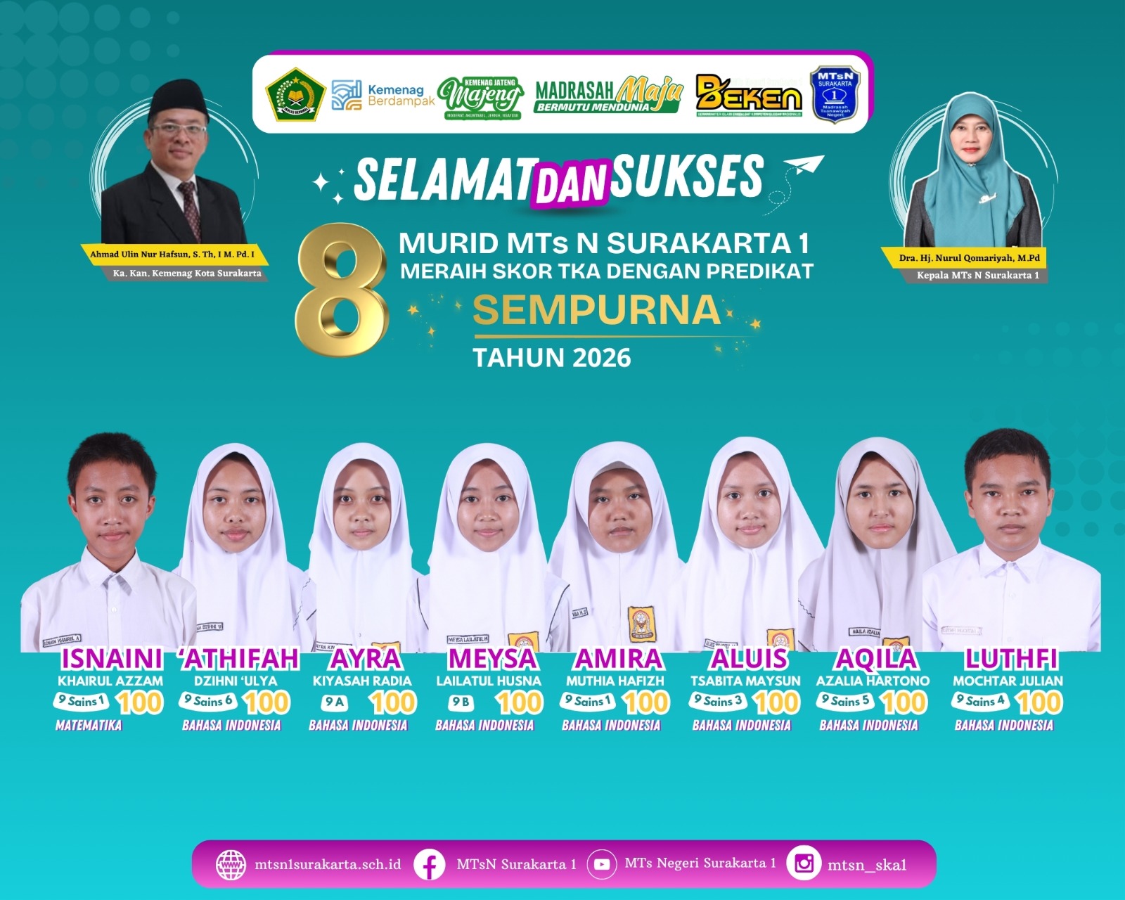 Cetak Sejarah! 8 Murid MTsN Surakarta 1 Sabet Skor Sempurna 100 di TKA 2026